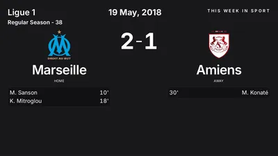 Report: Marseille vs Amiens (2018-05-19)