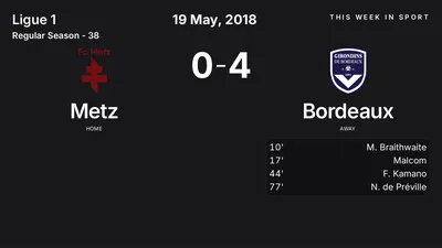 Report: Metz vs Bordeaux (2018-05-19)