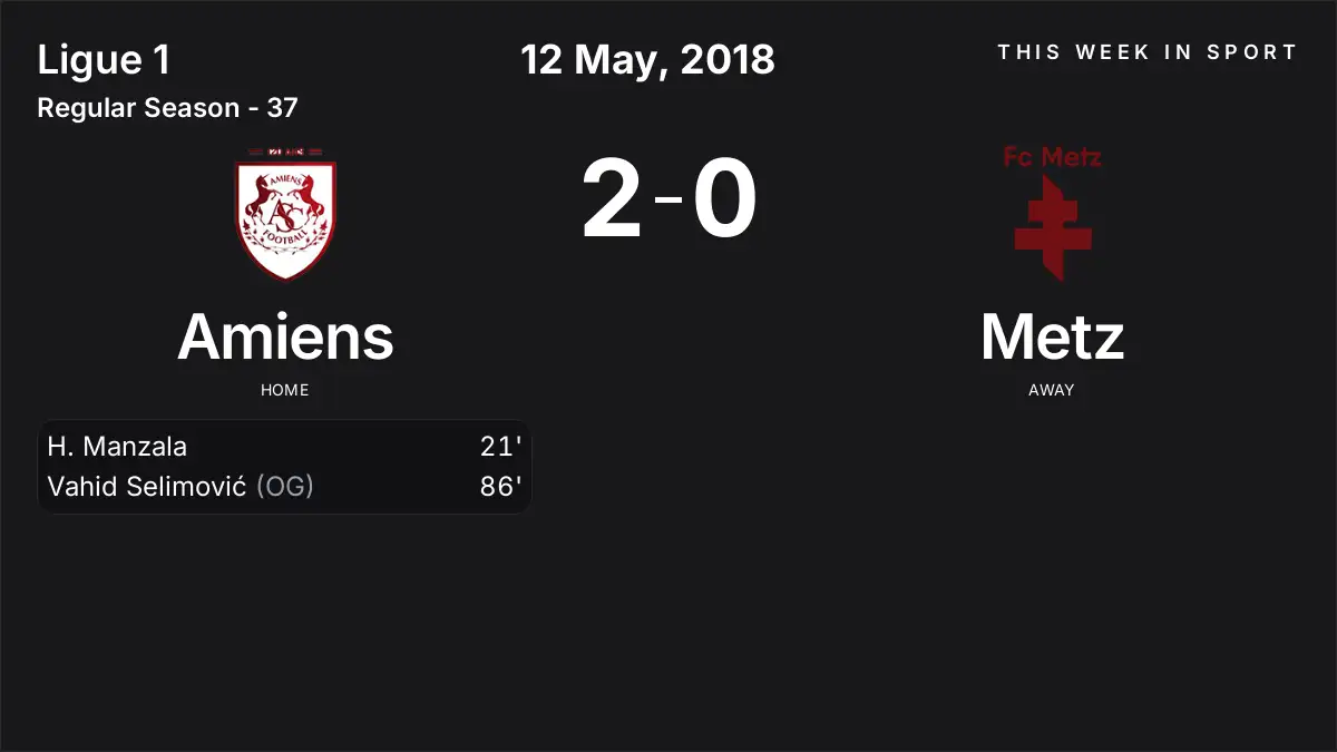 Report: Amiens vs Metz (2018-05-12)