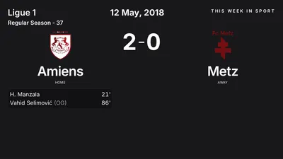 Report: Amiens vs Metz (2018-05-12)