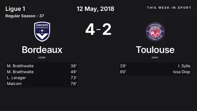 Report: Bordeaux vs Toulouse (2018-05-12)