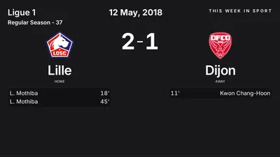 Report: Lille vs Dijon (2018-05-12)