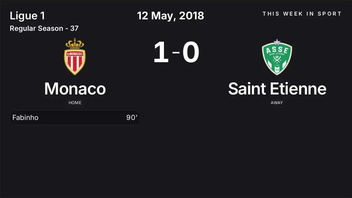 Report: Monaco vs Saint Etienne (2018-05-12)