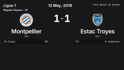 Report: Montpellier vs Estac Troyes (2018-05-12)