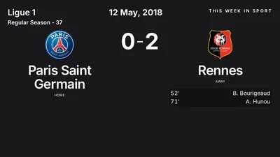 Report: Paris Saint Germain vs Rennes (2018-05-12)