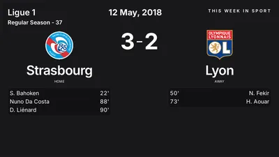 Report: Strasbourg vs Lyon (2018-05-12)