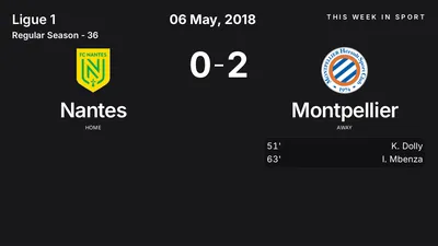 Report: Nantes vs Montpellier (2018-05-06)