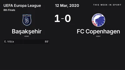 Report: Başakşehir vs FC Copenhagen (2020-03-12)
