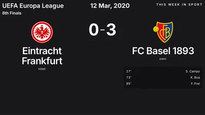 Report: Eintracht Frankfurt vs FC Basel 1893 (2020-03-12)