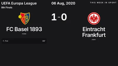 Report: FC Basel 1893 vs Eintracht Frankfurt (2020-08-06)