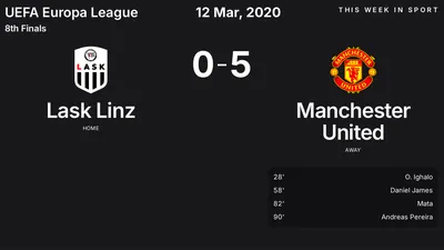 Report: Lask Linz vs Manchester United (2020-03-12)