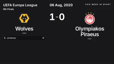 Report: Wolves vs Olympiakos Piraeus (2020-08-06)