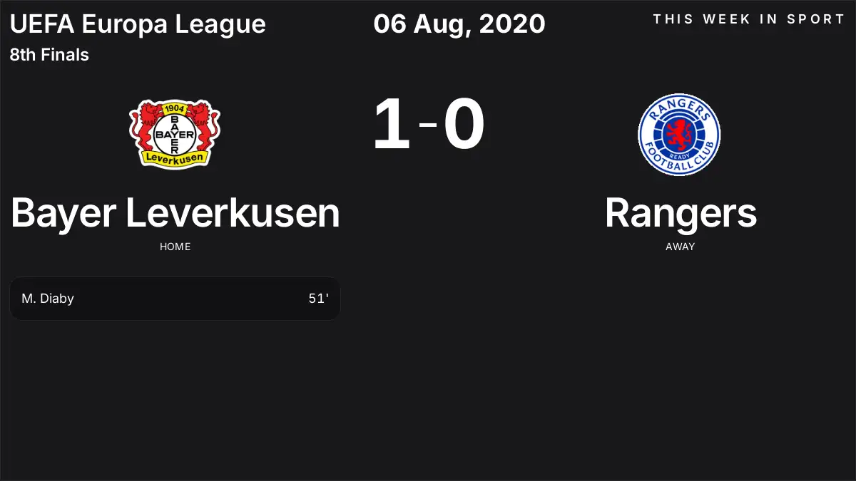 Report: Bayer Leverkusen vs Rangers (2020-08-06)