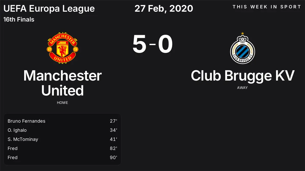 Report: Manchester United vs Club Brugge KV (2020-02-27)