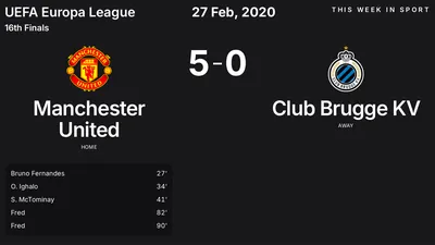 Report: Manchester United vs Club Brugge KV (2020-02-27)