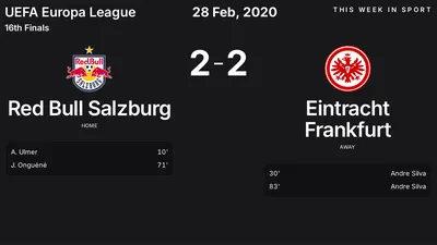 Report: Red Bull Salzburg vs Eintracht Frankfurt (2020-02-28)