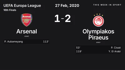 Report: Arsenal vs Olympiakos Piraeus (2020-02-27)