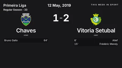 Report: Chaves vs Vitoria Setubal (2019-05-12)