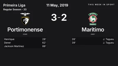 Report: Portimonense vs Maritimo (2019-05-11)