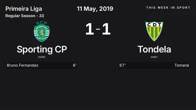 Report: Sporting CP vs Tondela (2019-05-11)