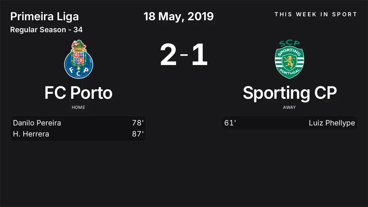 Report: FC Porto vs Sporting CP (2019-05-18)