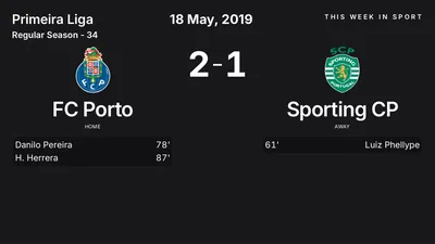 Report: FC Porto vs Sporting CP (2019-05-18)