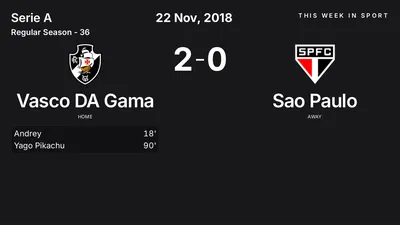 Report: Vasco DA Gama vs Sao Paulo (2018-11-22)
