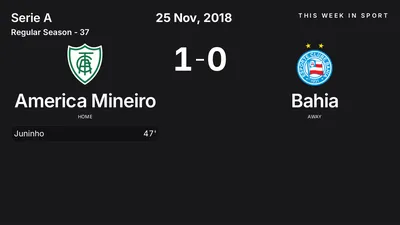 Report: America Mineiro vs Bahia (2018-11-25)