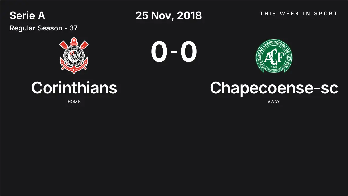Report: Corinthians vs Chapecoense-sc (2018-11-25)