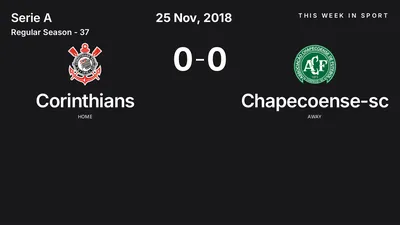 Report: Corinthians vs Chapecoense-sc (2018-11-25)