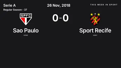 Report: Sao Paulo vs Sport Recife (2018-11-26)