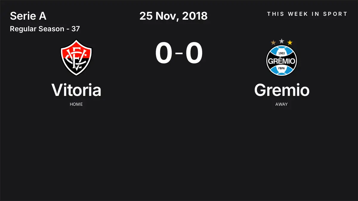 Report: Vitoria vs Gremio (2018-11-25)