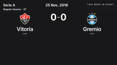 Report: Vitoria vs Gremio (2018-11-25)