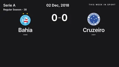 Report: Bahia vs Cruzeiro (2018-12-02)