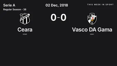 Report: Ceara vs Vasco DA Gama (2018-12-02)