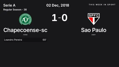 Report: Chapecoense-sc vs Sao Paulo (2018-12-02)