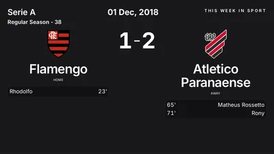 Report: Flamengo vs Atletico Paranaense (2018-12-01)