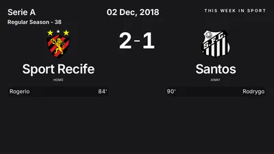 Report: Sport Recife vs Santos (2018-12-02)