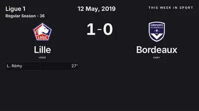 Report: Lille vs Bordeaux (2019-05-12)