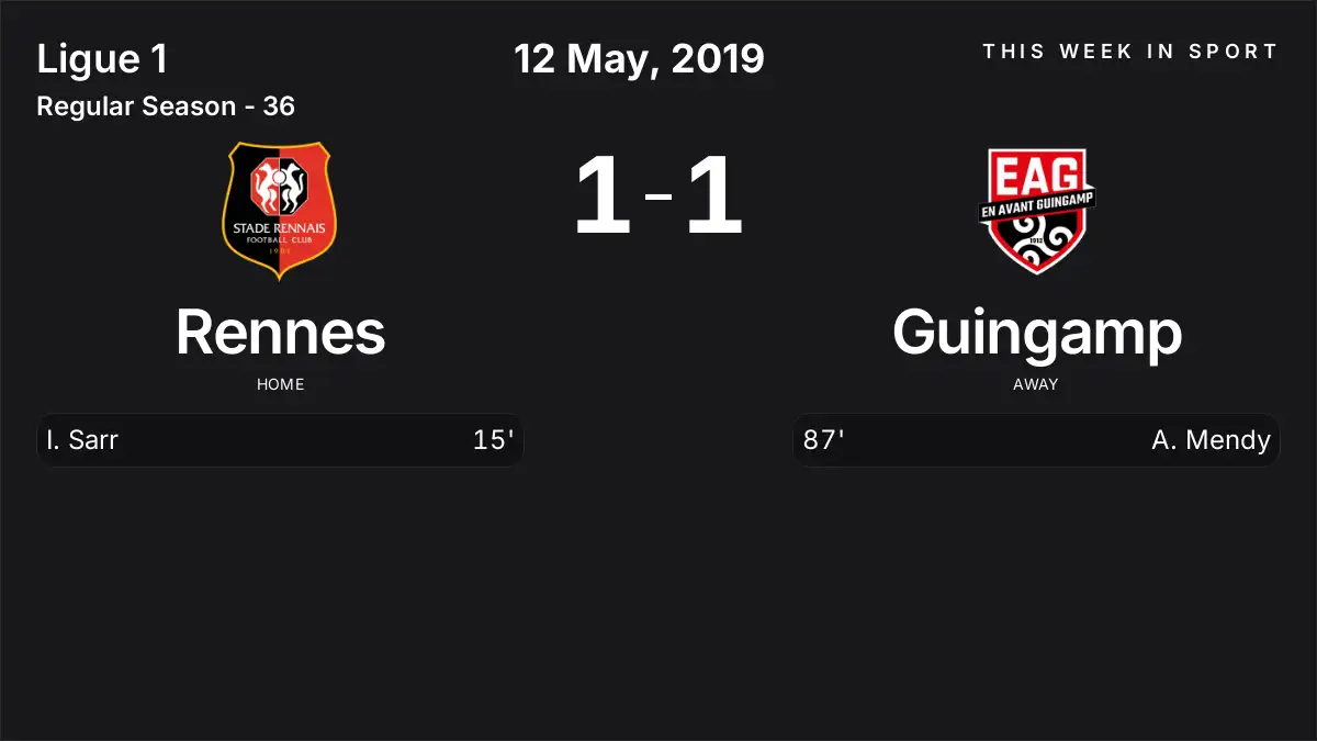 Report: Rennes vs Guingamp (2019-05-12)