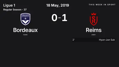 Report: Bordeaux vs Reims (2019-05-18)