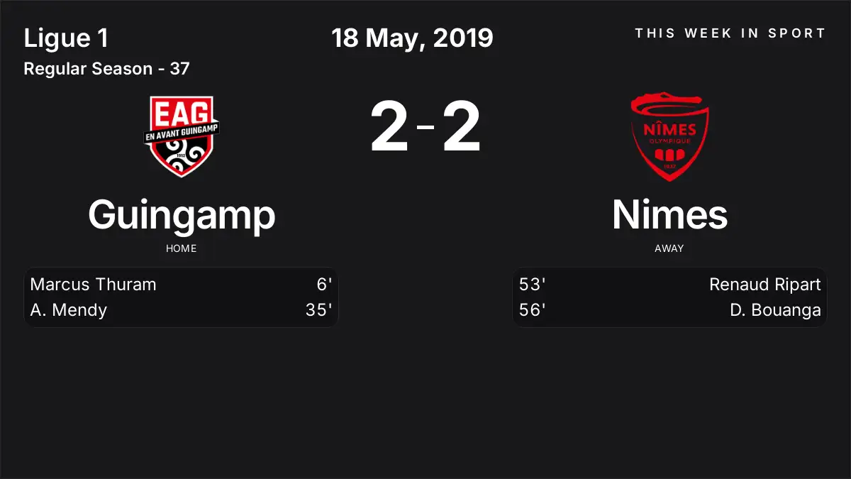 Report: Guingamp vs Nimes (2019-05-18)