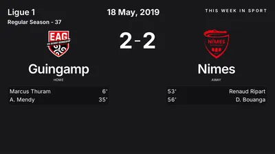 Report: Guingamp vs Nimes (2019-05-18)