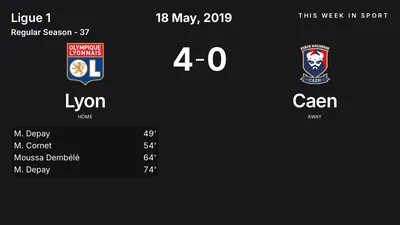 Report: Lyon vs Caen (2019-05-18)