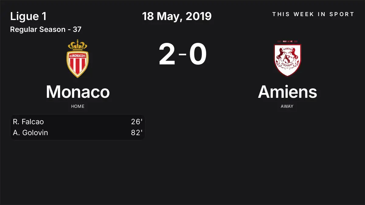 Report: Monaco vs Amiens (2019-05-18)