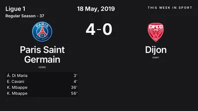 Report: Paris Saint Germain vs Dijon (2019-05-18)