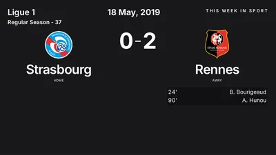 Report: Strasbourg vs Rennes (2019-05-18)
