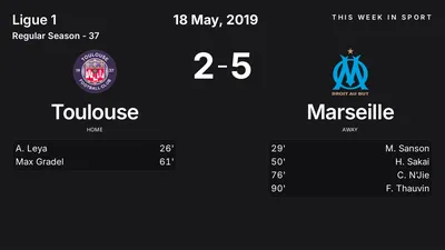 Report: Toulouse vs Marseille (2019-05-18)