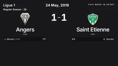 Report: Angers vs Saint Etienne (2019-05-24)