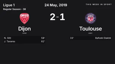 Report: Dijon vs Toulouse (2019-05-24)